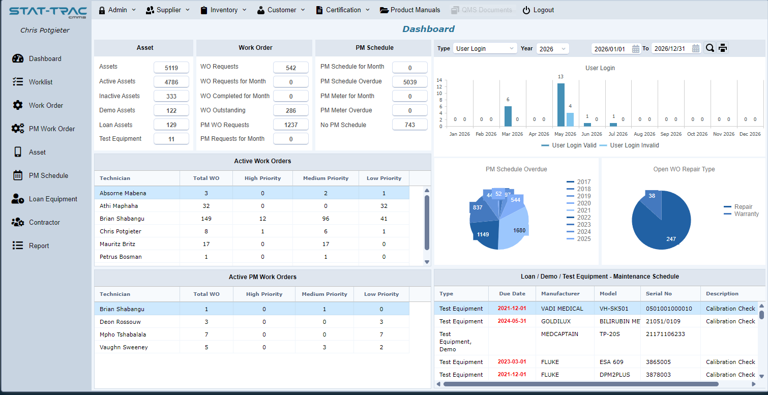 Stat Trac CMMS screenshot 1